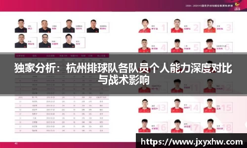 独家分析：杭州排球队各队员个人能力深度对比与战术影响