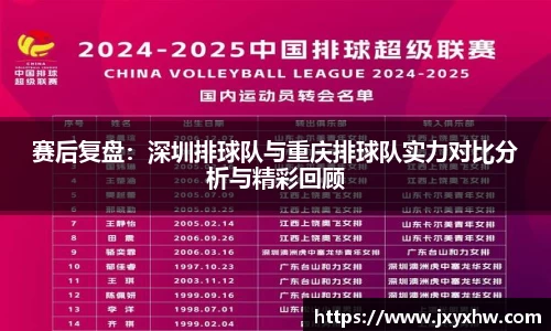 赛后复盘：深圳排球队与重庆排球队实力对比分析与精彩回顾